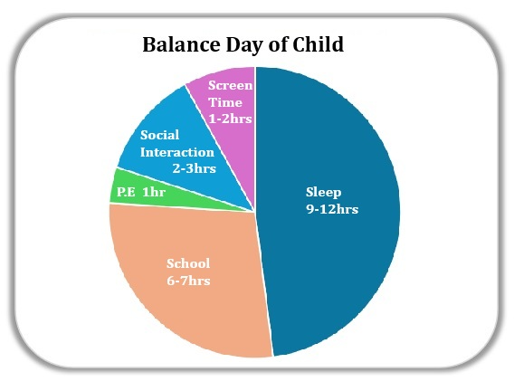 Balance Day of Child